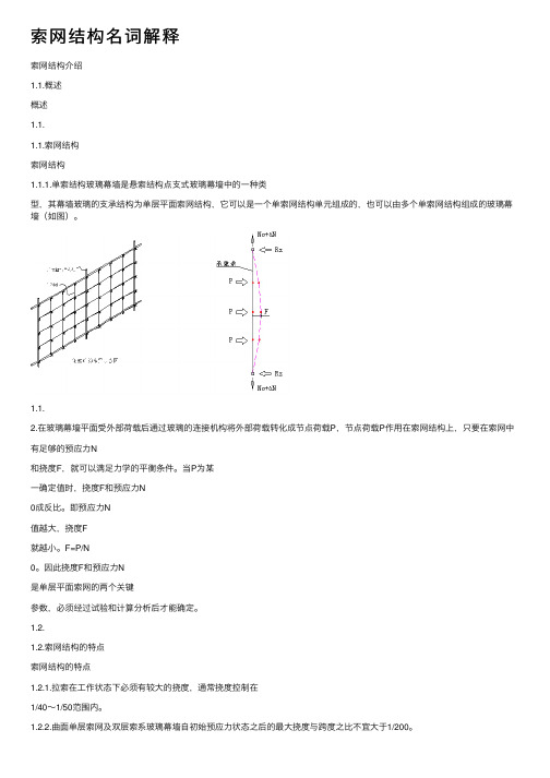 索网结构名词解释