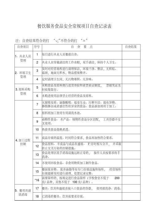 餐饮行业服务食品安全常规项目自查记录表