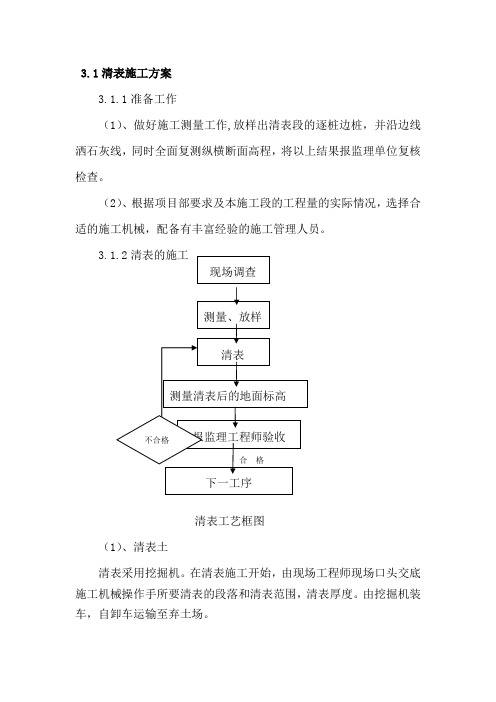 清表施工方案