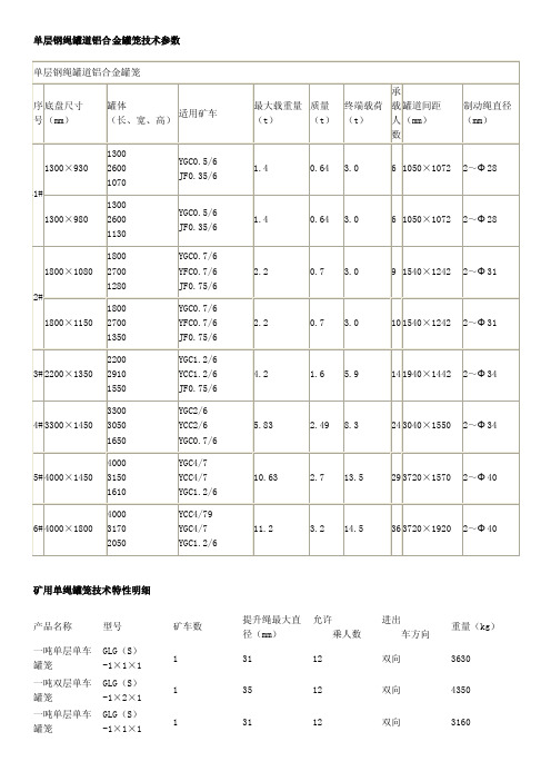 箕斗罐笼——精选推荐