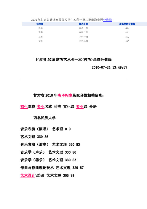 2010年甘肃省普通高等院校招生各批次录取分数线