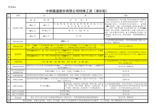 中铁隧道股份有限公司员工薪酬管理实施细则附表