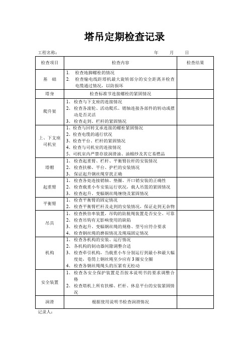 塔吊检查记录表(最全)