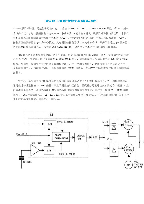 【精选】建伍对讲机维修资料