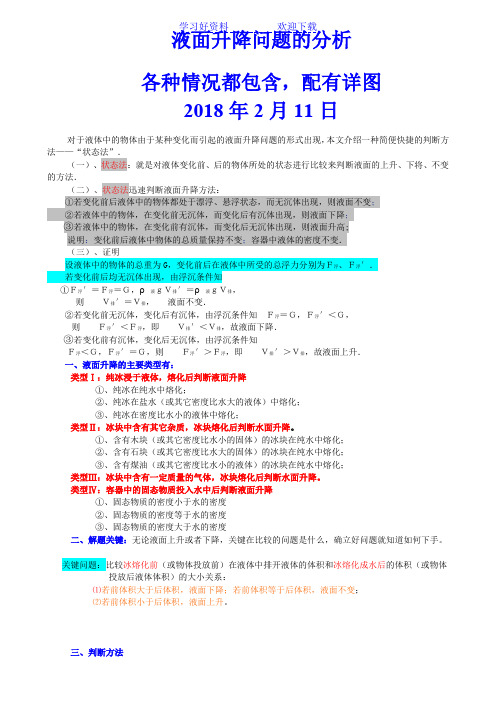 浮力专题：液面变化及其解题技巧(很全面、很详尽)