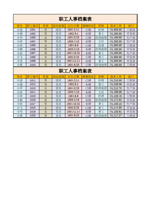 职工人事档案表excel模板