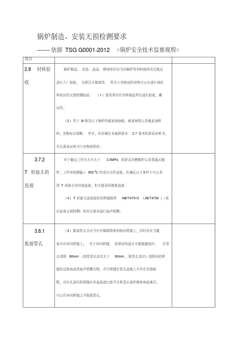 锅炉安装无损检测