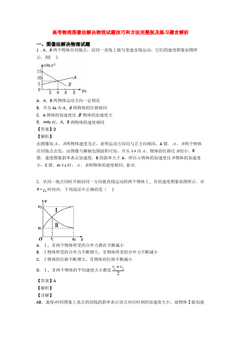 高考物理图像法解决物理试题技巧和方法完整版及练习题含解析