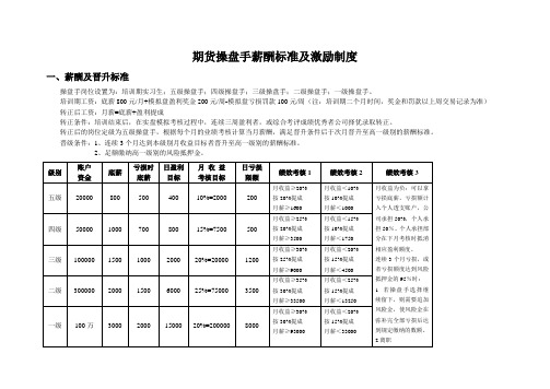 操盘手薪酬激励制度