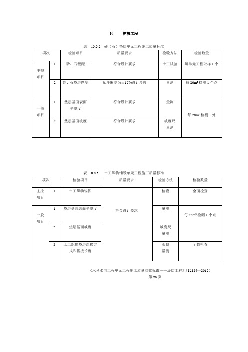 堤防护坡工程