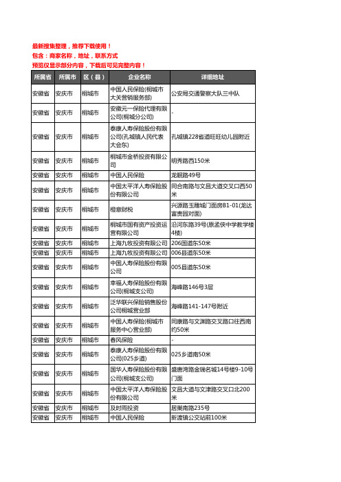 新版安徽省安庆市桐城市保险企业公司商家户名录单联系方式地址大全89家