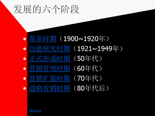 市场营销营销的由来和发展1课件