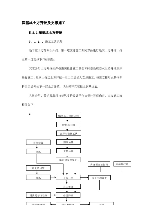 深基坑土方开挖及支撑施工方案