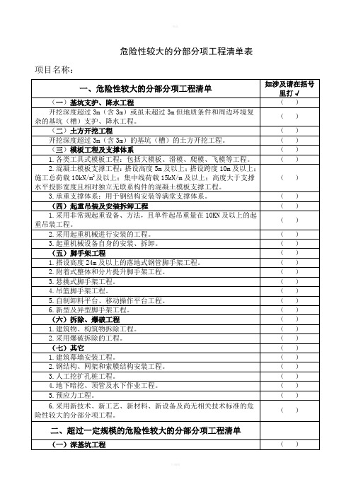 危险性较大的分部分项工程清单表