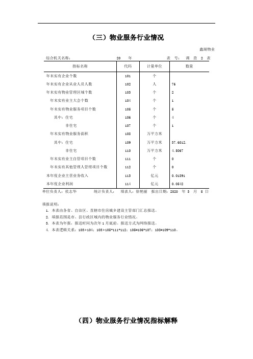 物业服务行业情况调查表(3)