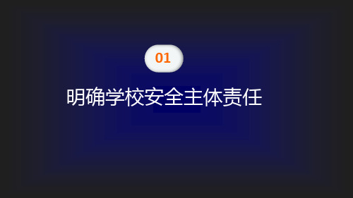 学校安全责任体系PPT学习课件