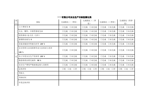 公司安全生产目标监测记录