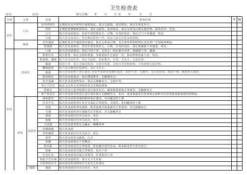 足浴店检查表汇总