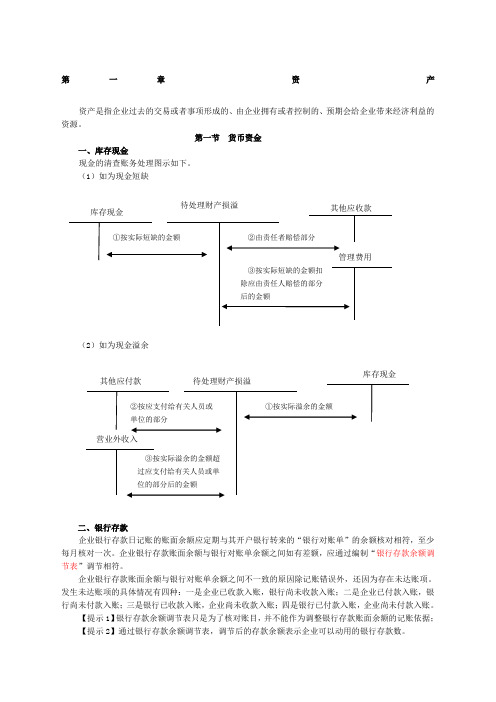 初级会计实务重点内容笔记总结