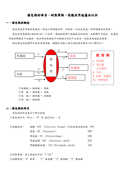 漆包线的命名、耐热等级、性能及用途基本认识