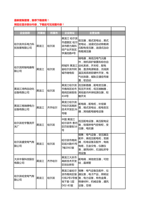 新版黑龙江省配电变压器工商企业公司商家名录名单联系方式大全30家