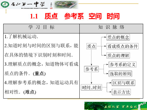 教科必修1《第一章运动的描述1.质点参考系空间时间》885PPT课件一等奖