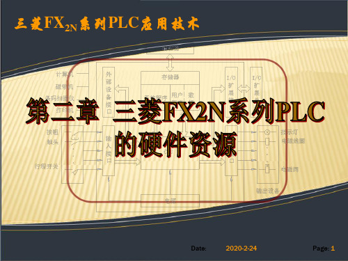 三菱FX2N系列PLC的硬件资源PPT学习课件