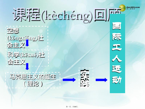 高中历史 专题八第2课 国际工人运动的艰辛历程课件 人民版必修1