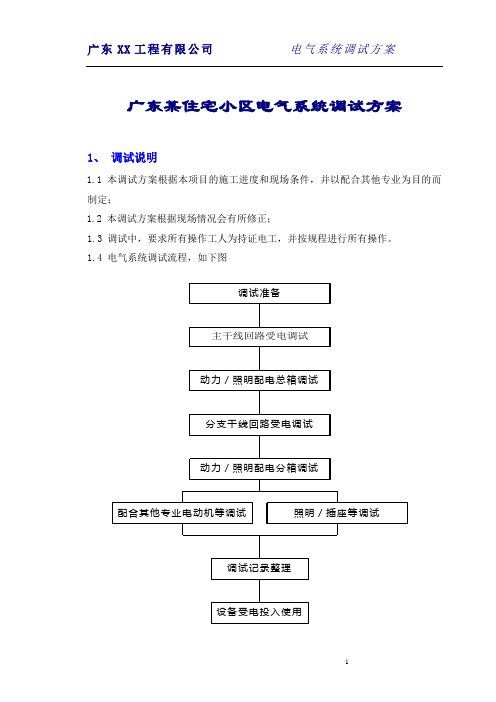 广东某住宅小区电气系统调试方案