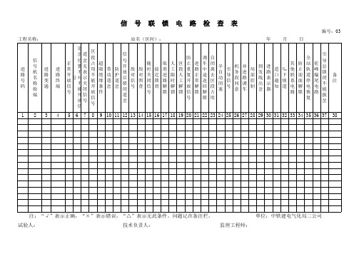 联锁实验记录表