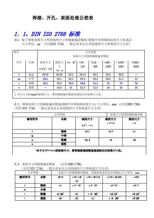 焊接、钻孔、表面处理要求一览表