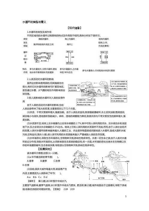 水循环的类型与意义