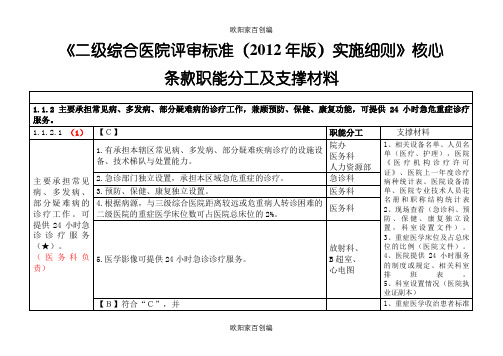 二级综合医院评审核心条款分工与支撑材料之欧阳家百创编