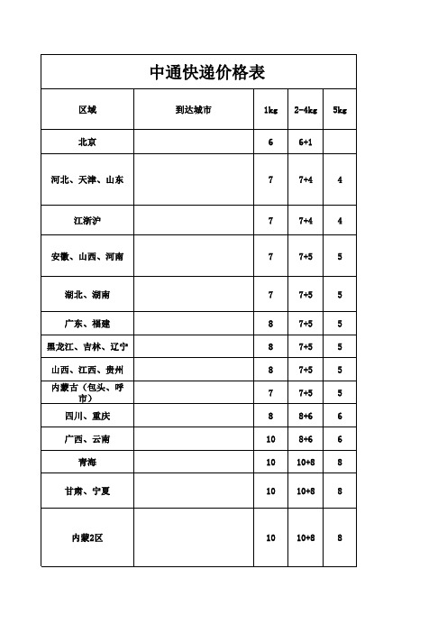 北京中通快递报价表(1)