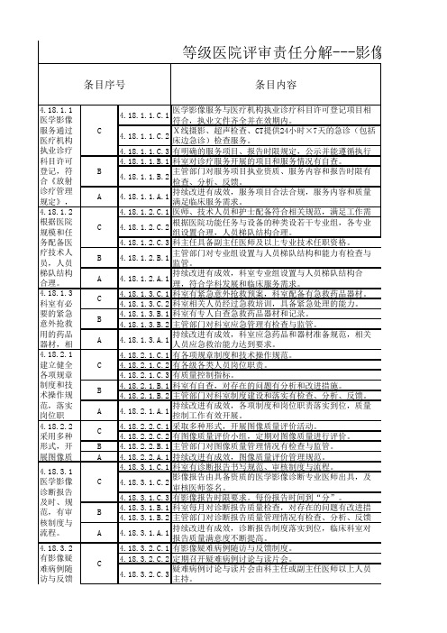 2020医院评审细则任务分解-医技-超声科