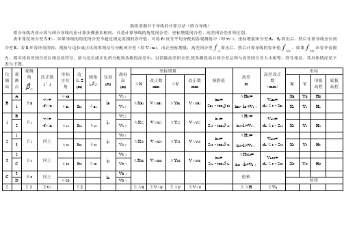 附合导线计算表(3月)