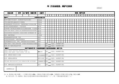 设备维护保养点检表大全以及维修记录表