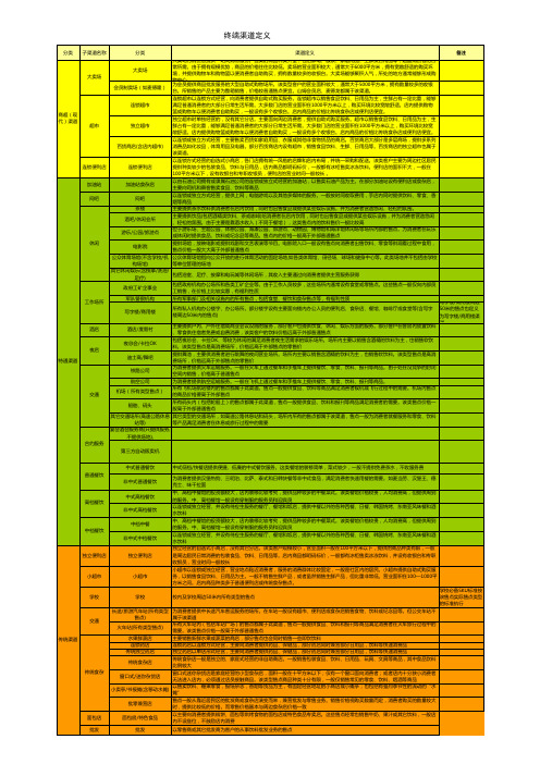 终端渠道分类及定义