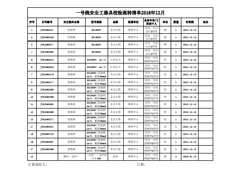 2018年12月送检流转清单(供电一车间)