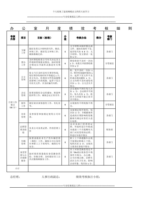 矿业公司部门绩效考核表