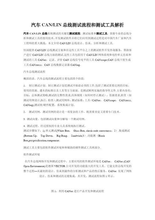 汽车CAN_LIN总线测试流程和测试工具解析