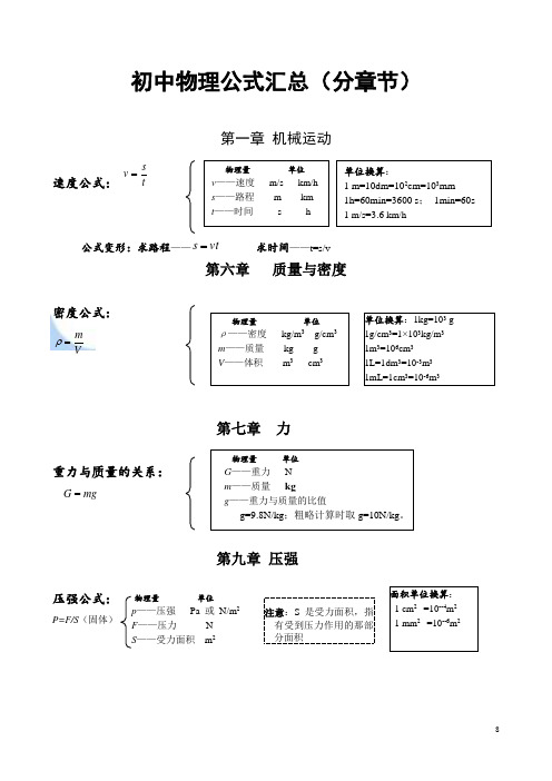 初中物理公式大全汇总(分章节)