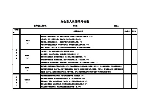 办公室人员绩效考核表.