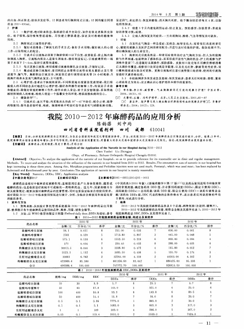 我院2010—2012年麻醉药品的应用分析