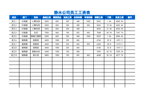 公司员工工资表