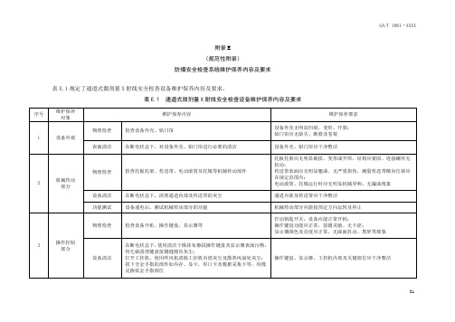 防爆安全检查、电子巡查、声音复核、安全防范管理平台维护保养内容及要求