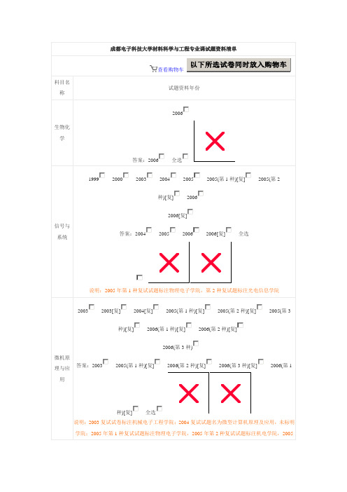 成都电子科技大学材料科学与工程专业课试题资料清单