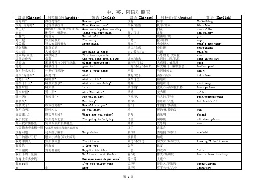 中、英、阿语对照表