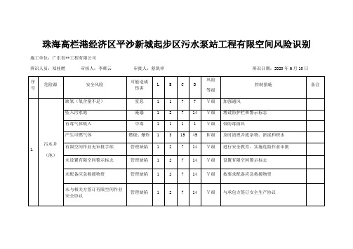 有限空间风险辨识(污水泵站)