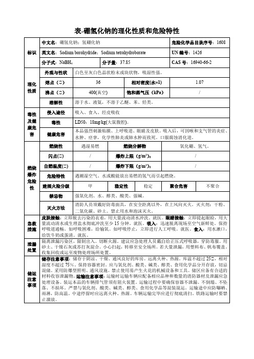 硼氢化钠-理化性质和危险特性表